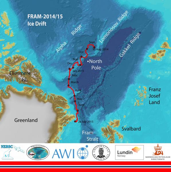 The FRAM2014/15 track across the Arctic Ocean.